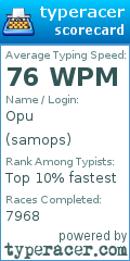 Scorecard for user samops