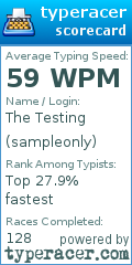 Scorecard for user sampleonly