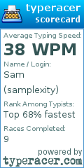 Scorecard for user samplexity
