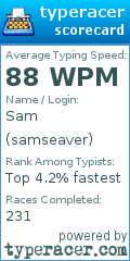 Scorecard for user samseaver