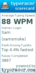 Scorecard for user samsmoke