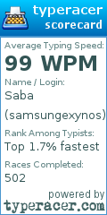 Scorecard for user samsungexynos