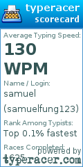 Scorecard for user samuelfung123