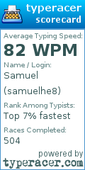 Scorecard for user samuelhe8