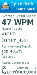 Scorecard for user sanam_456
