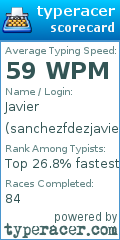 Scorecard for user sanchezfdezjavier