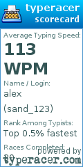 Scorecard for user sand_123