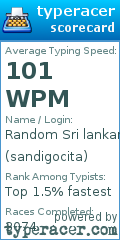 Scorecard for user sandigocita