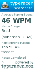 Scorecard for user sandman12345
