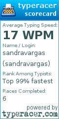 Scorecard for user sandravargas