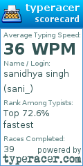 Scorecard for user sani_