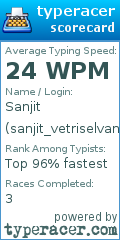 Scorecard for user sanjit_vetriselvan