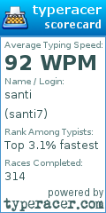 Scorecard for user santi7