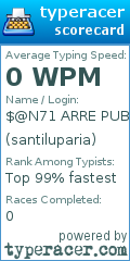 Scorecard for user santiluparia