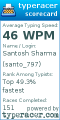 Scorecard for user santo_797