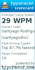 Scorecard for user santyagodnz