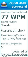 Scorecard for user sarahbethchoi