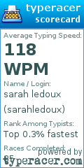 Scorecard for user sarahledoux