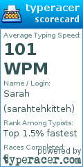 Scorecard for user sarahtehkitteh