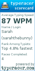 Scorecard for user sarahthebunny