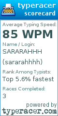 Scorecard for user sararahhhh