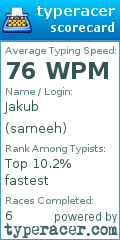 Scorecard for user sarneeh