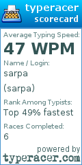 Scorecard for user sarpa