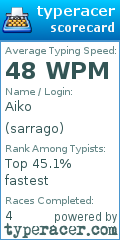 Scorecard for user sarrago