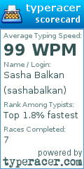 Scorecard for user sashabalkan