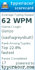 Scorecard for user sashagreysbutt