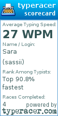 Scorecard for user sassii