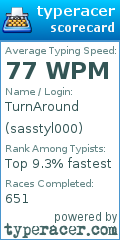 Scorecard for user sasstyl000