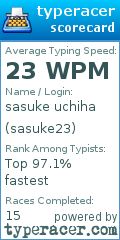 Scorecard for user sasuke23