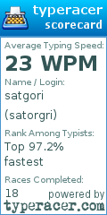 Scorecard for user satorgri