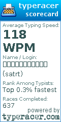 Scorecard for user satrt