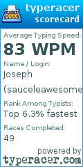 Scorecard for user sauceleawesome