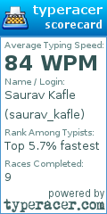 Scorecard for user saurav_kafle