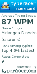 Scorecard for user saurons