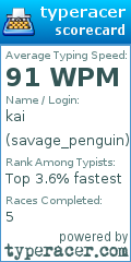 Scorecard for user savage_penguin