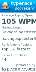 Scorecard for user savagespeester3