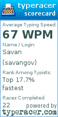 Scorecard for user savangov