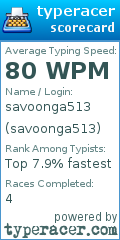 Scorecard for user savoonga513