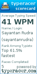 Scorecard for user sayantanrudra
