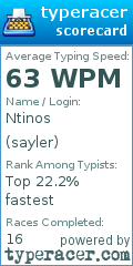 Scorecard for user sayler