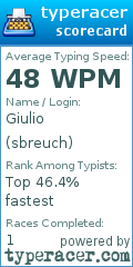 Scorecard for user sbreuch