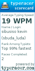 Scorecard for user sbuda_luda