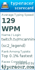 Scorecard for user sc2_legend