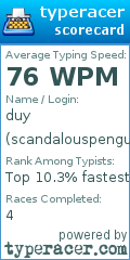 Scorecard for user scandalouspenguin