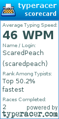 Scorecard for user scaredpeach