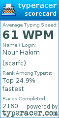 Scorecard for user scarfc